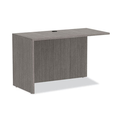 Desk & Workstation Add -Ons | Furniture | OrdermeInc