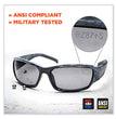 Skullerz Skoll Safety Glasses, Matte Black Nylon Impact Frame, Smoke Polycarbonate Lens OrdermeInc OrdermeInc