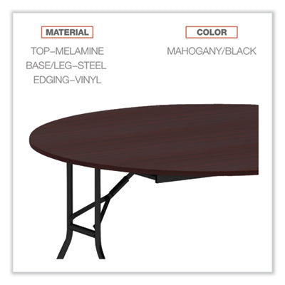 Tables  | Furniture | OrdermeInc