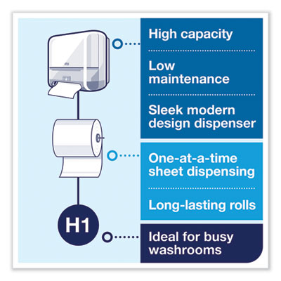 Elevation Matic Hand Towel Roll Dispenser with Sensor, 13 x 8 x 14.5, White OrdermeInc OrdermeInc
