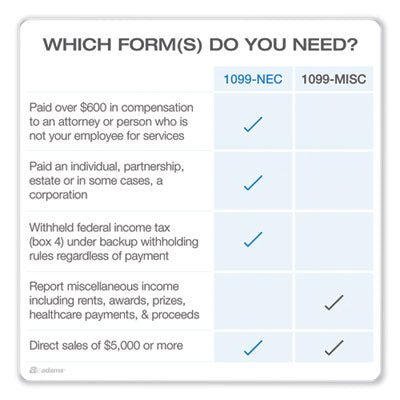Forms, Recordkeeping & Referance Material  | School Supplies | OrdermeInc