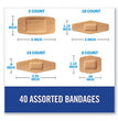 3M Nexcare™ DUO Bandages, Plastic, Assorted Sizes, 40/Pack - OrdermeInc