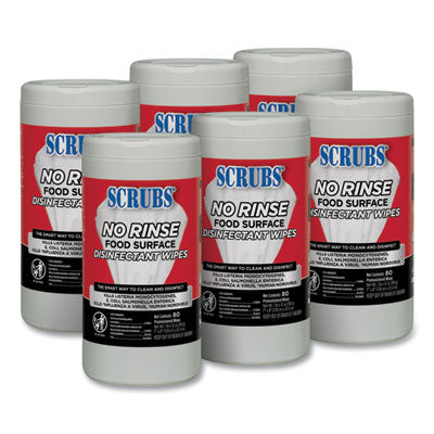 No Rinse Food Surface Disinfectant Wipes, 1-Ply, 7 x 8, Unscented, White, 80/Canister, 6/Carton OrdermeInc OrdermeInc