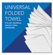 Scott® Essential Multi-Fold Towels, 1-Ply, 8 x 9.4, White, 250/Pack, 16 Packs/Carton - OrdermeInc