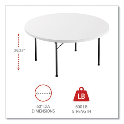 Tables  | Furniture |  OrdermeInc