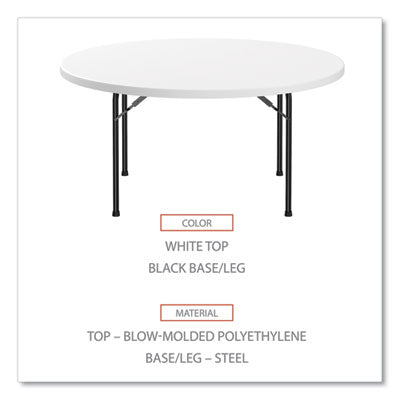 Tables  | Furniture |  OrdermeInc