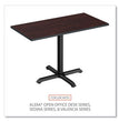 Tables | Furniture, Carts & Shelving | OrdermeInc