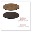 Tables  | Furniture | OrdermeInc