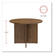 Tables  | Furniture |  OrdermeInc