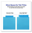 Big Tab Insertable Two-Pocket Plastic Dividers, 8-Tab, 11.13 x 9.25, Assorted, 1 Set OrdermeInc OrdermeInc