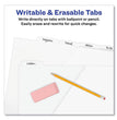 Write and Erase Durable Plastic Dividers with Straight Pocket, 5-Tab, 11.13 x 9.25, White, 1 Set OrdermeInc OrdermeInc