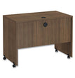 Desks & Workstations  | Furniture | OrdermeInc